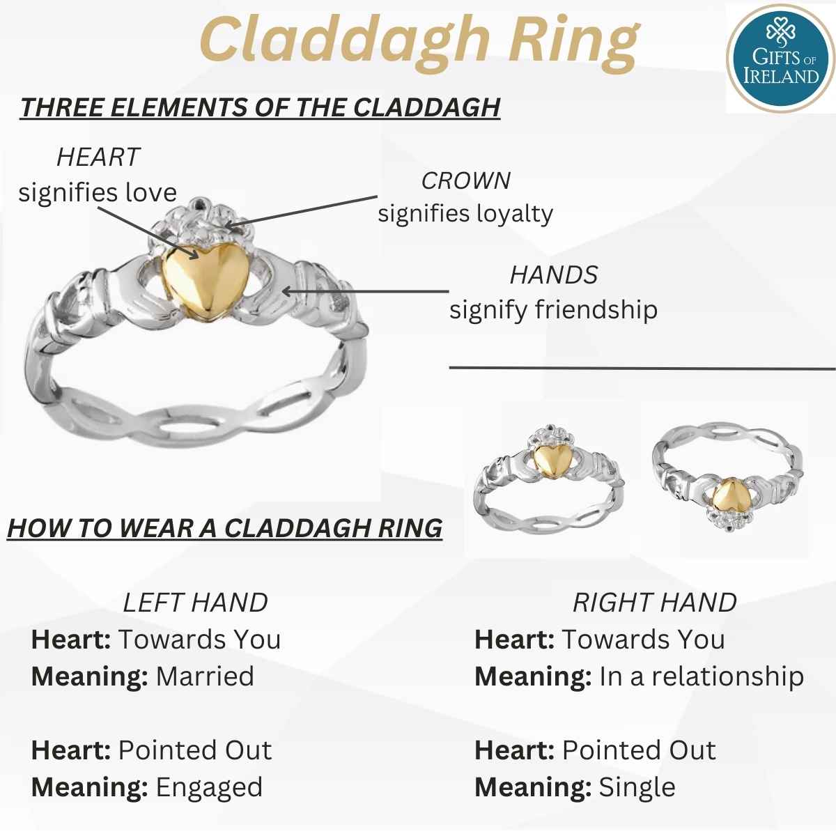 Silver Claddagh Ring February Birthstone