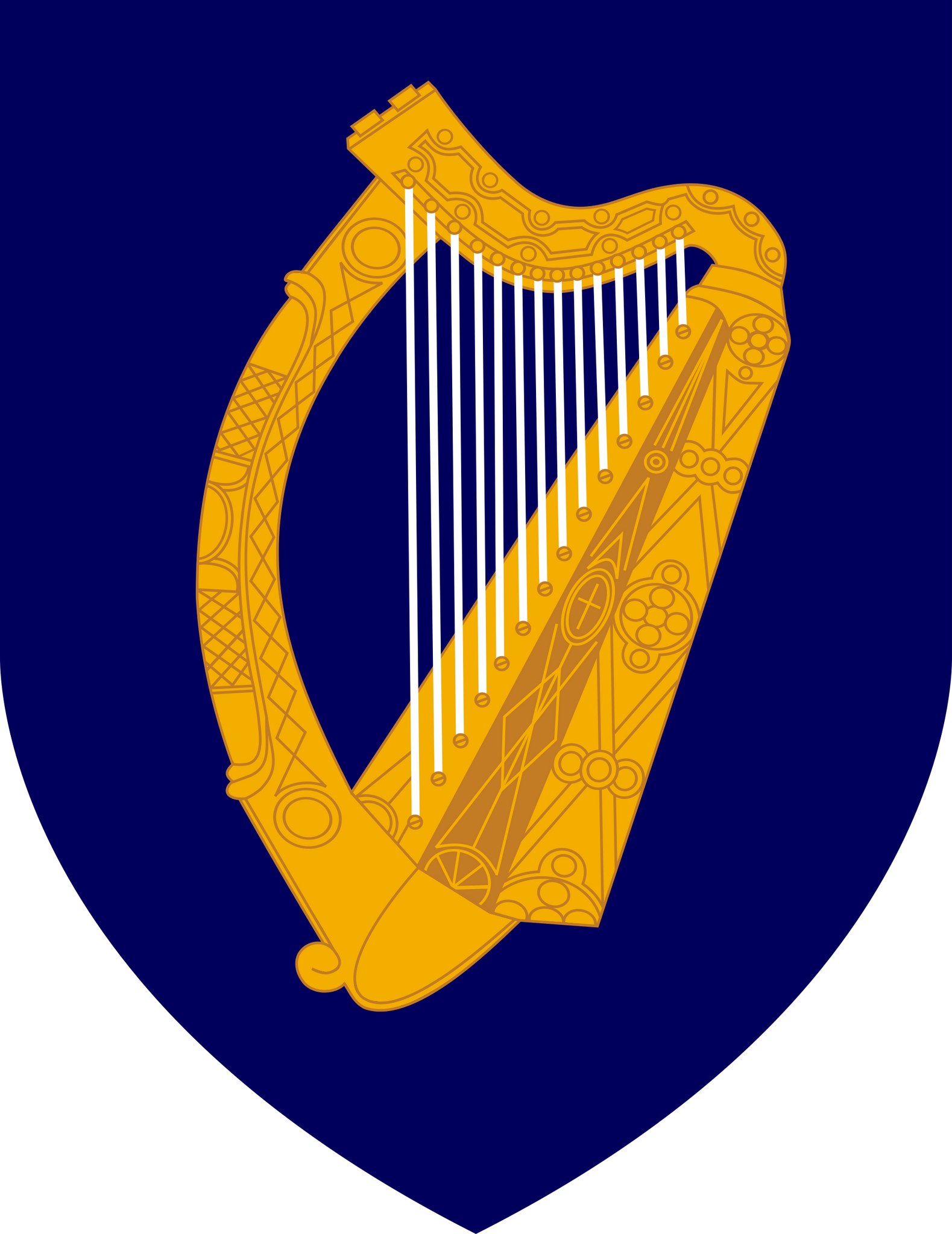 The History of Irish Heraldry: The Origins of Irish Family Crests.