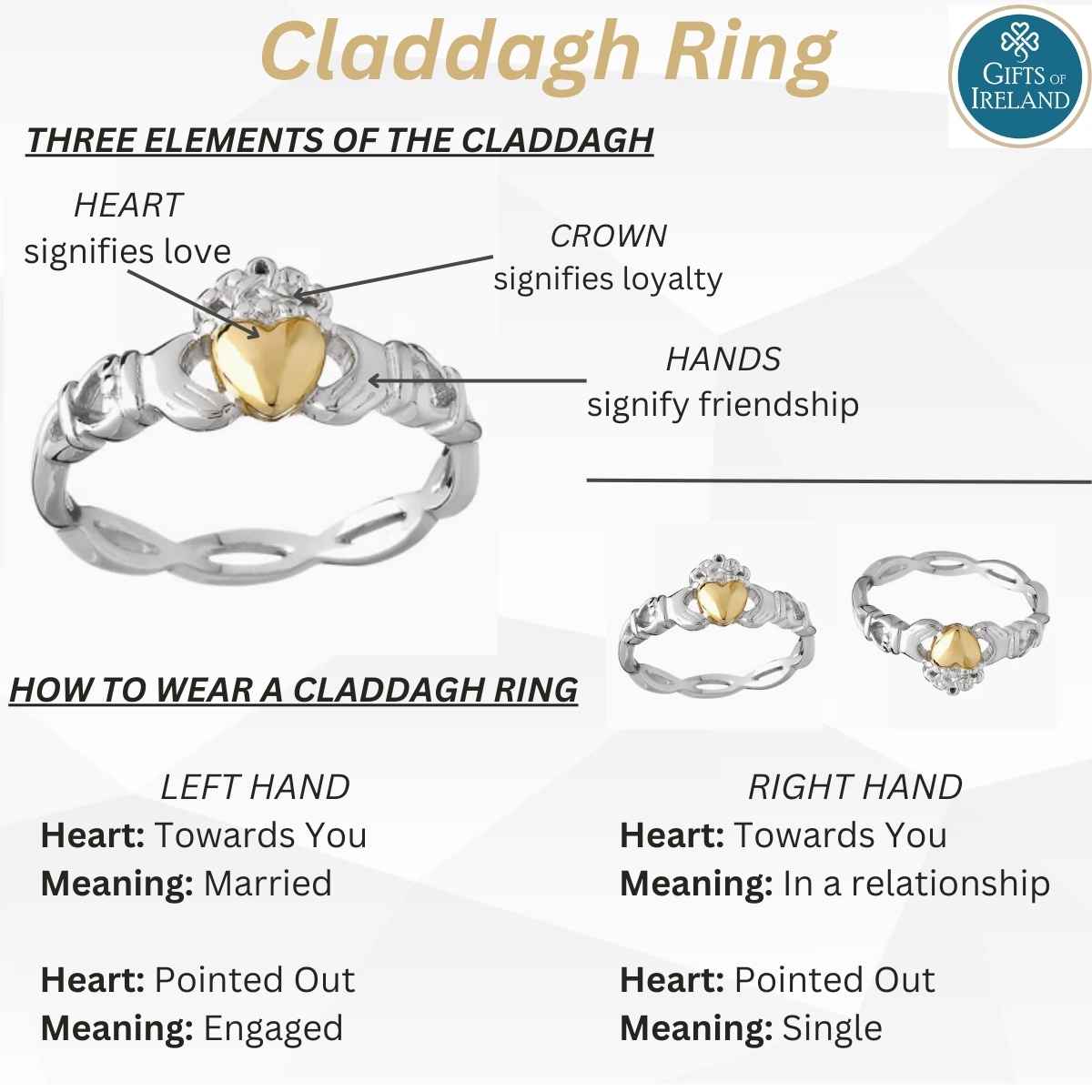 Claddagh Ring With Gold Heart Gifts of Ireland - Main Image